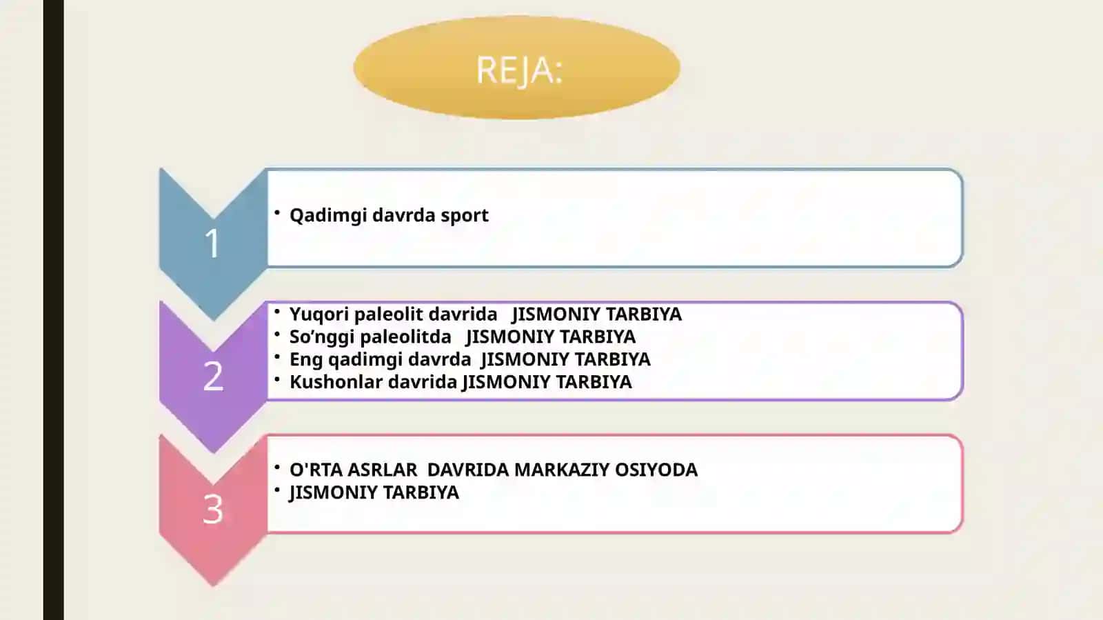 Markaziy Osiyoda qadimgi davr va o‘rta asrlar davrida jismoniy tarbiya va sport 2