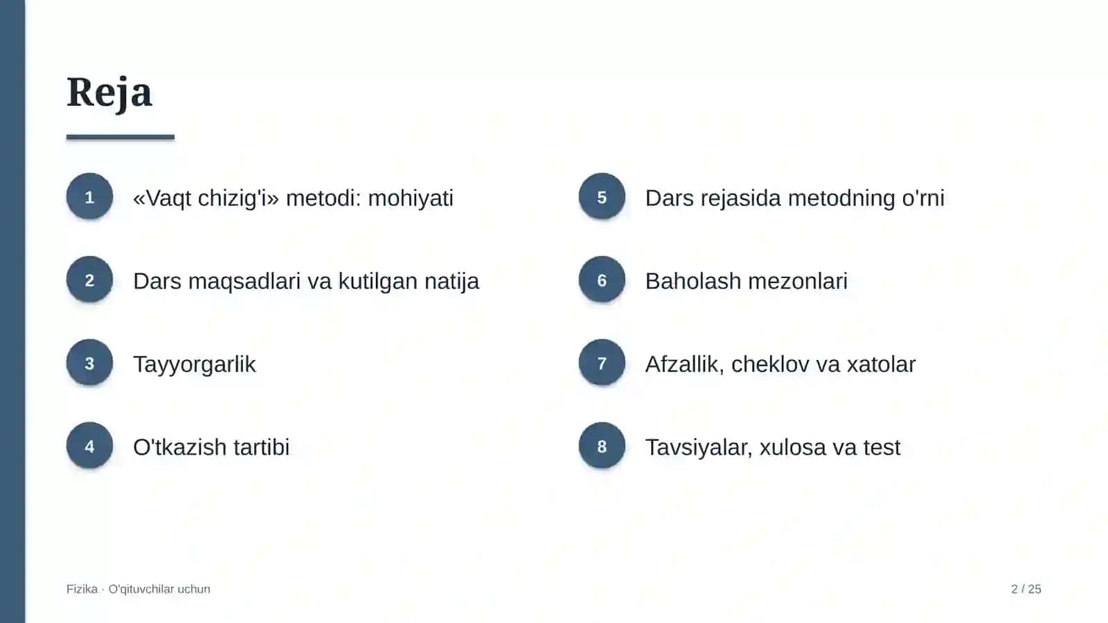 fizika darslarida vaqt chizig'i metodidan foydalanish 5883 2
