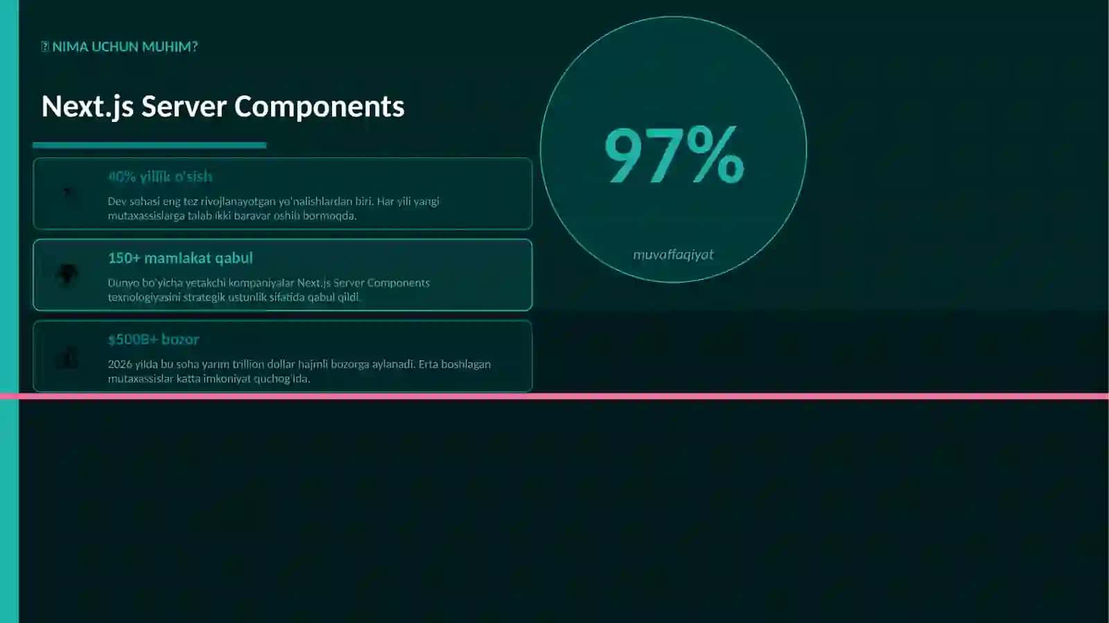 Next.js Server Components 2