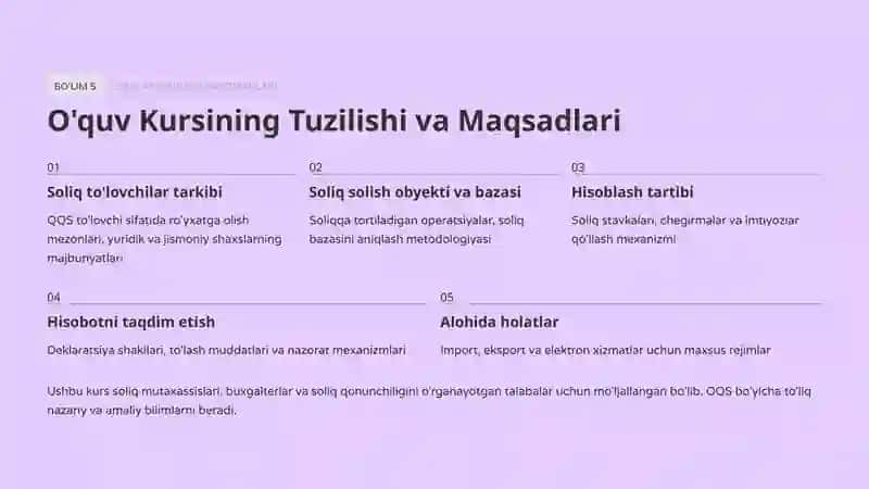 Qo'shilgan Qiymat Solig'i: Respublika Soliq Tizimining Asosiy Ustuni 2