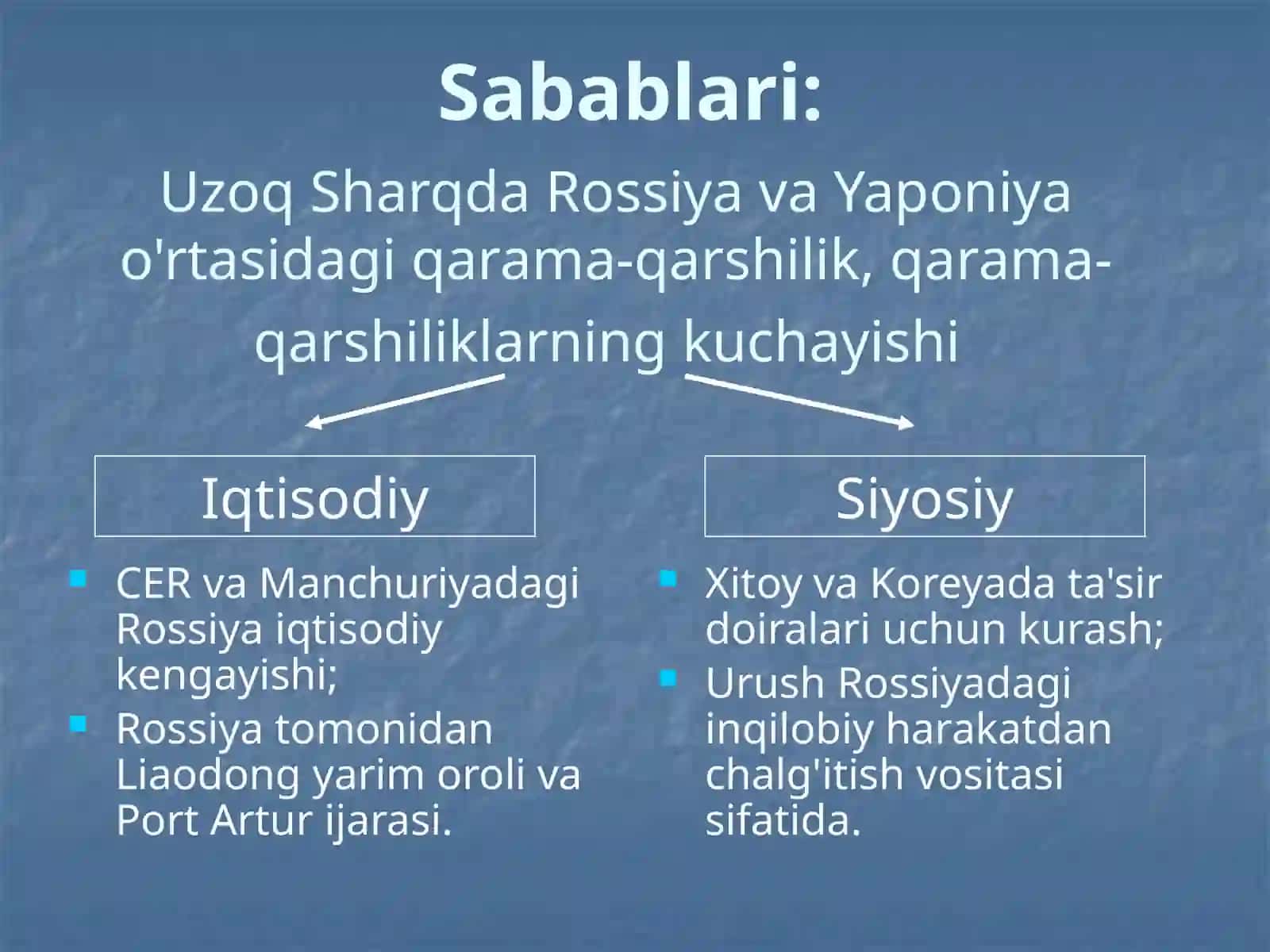 Koreya darus-yapon raqobati 2