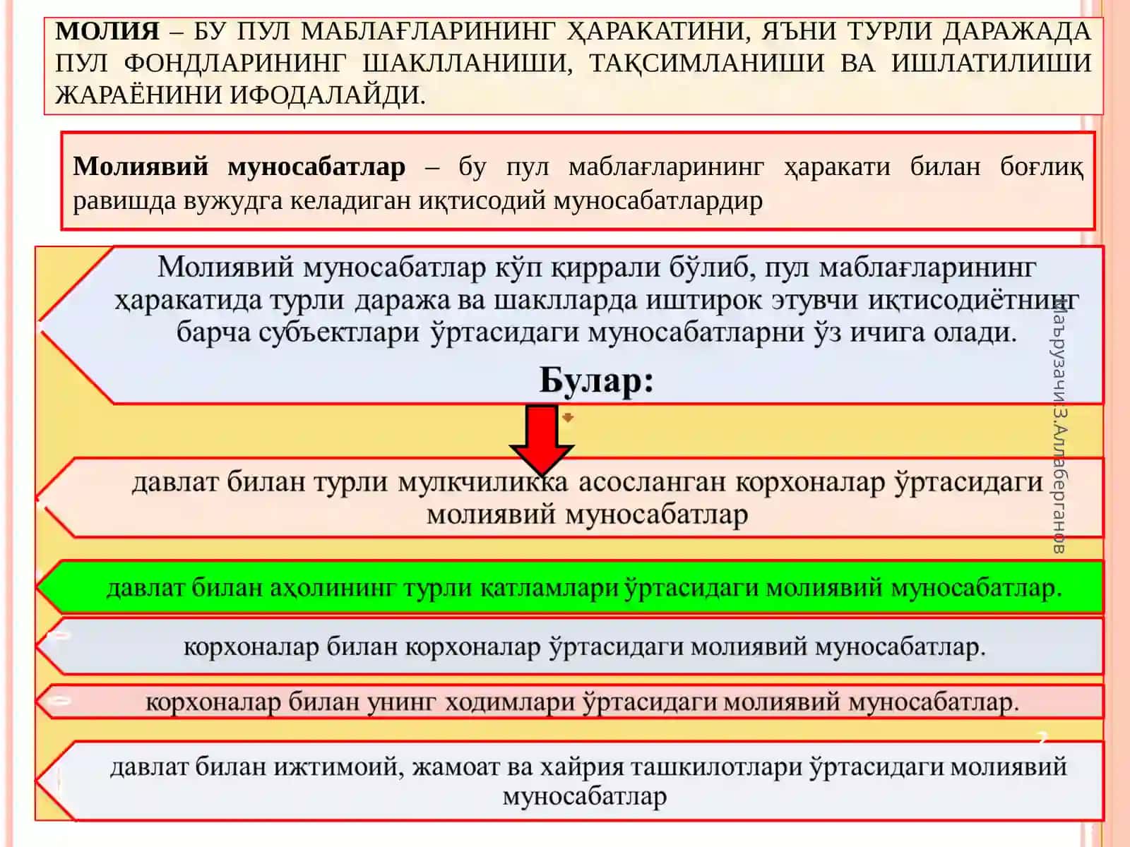 МОЛИЯ 2