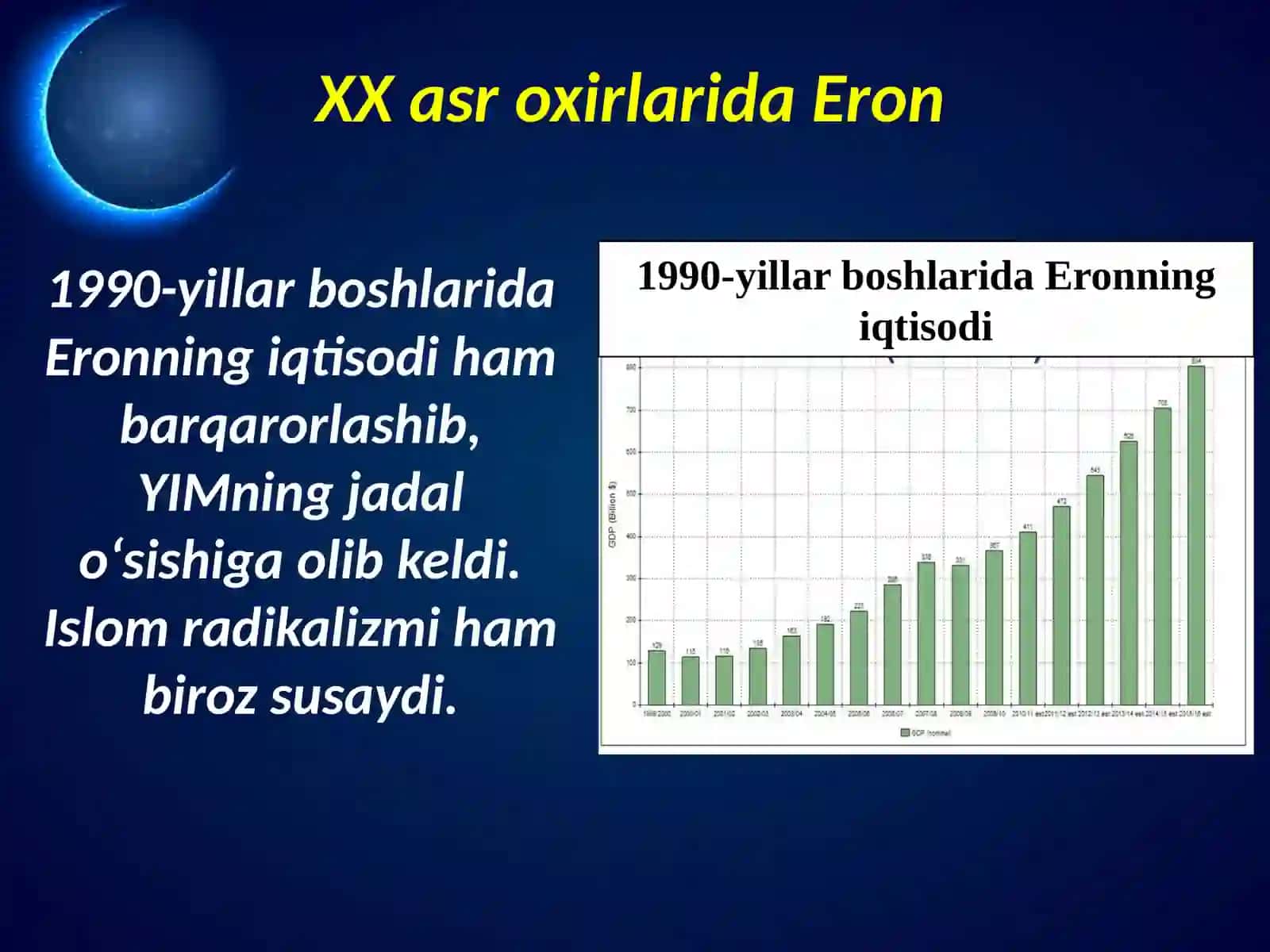 1991-2017-yillarda Eron Islom Respublikasi 2