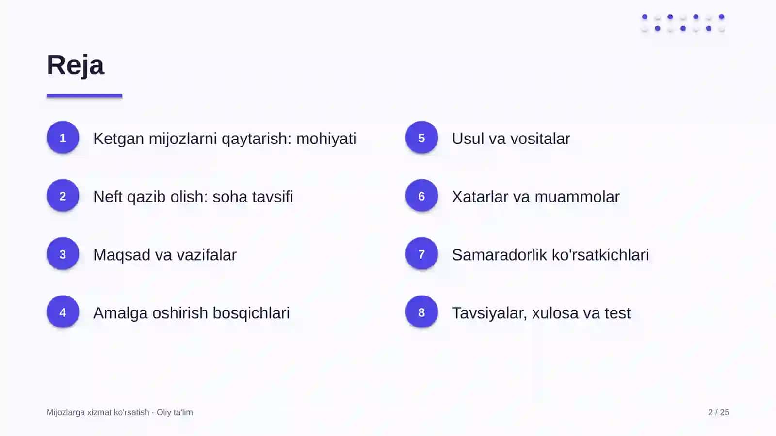neft qazib olishda ketgan mijozlarni qaytarib jalb etish 9992 2