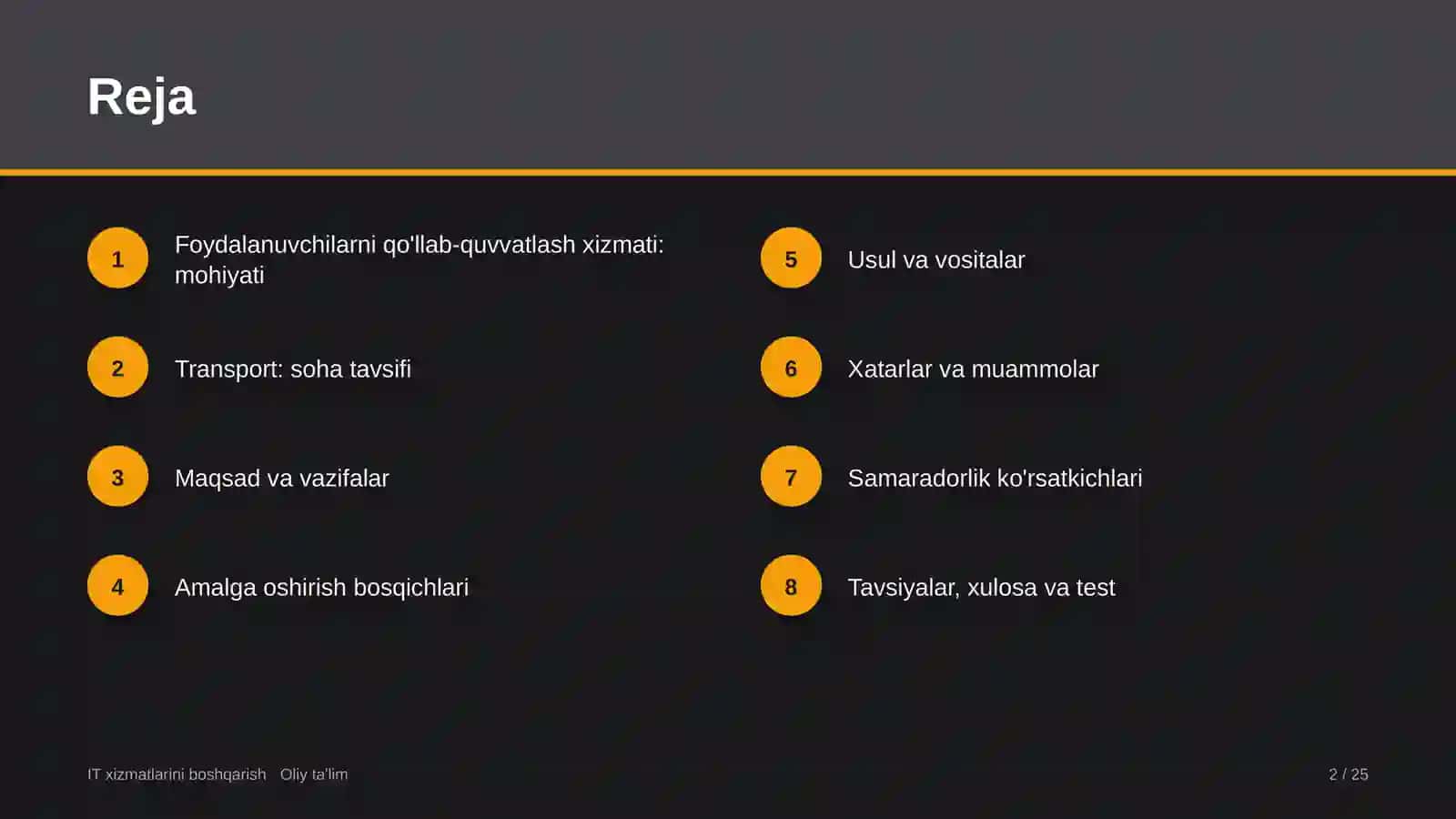 transportda foydalanuvchilarni qo'llab quvvatlash xizmatini tashkil etish 3381 2