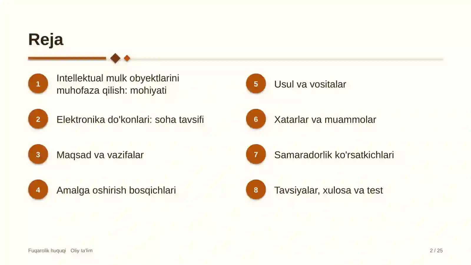 elektronika do'konlarida intellektual mulk obyektlarini huquqiy muhofaza qilish 7765 2