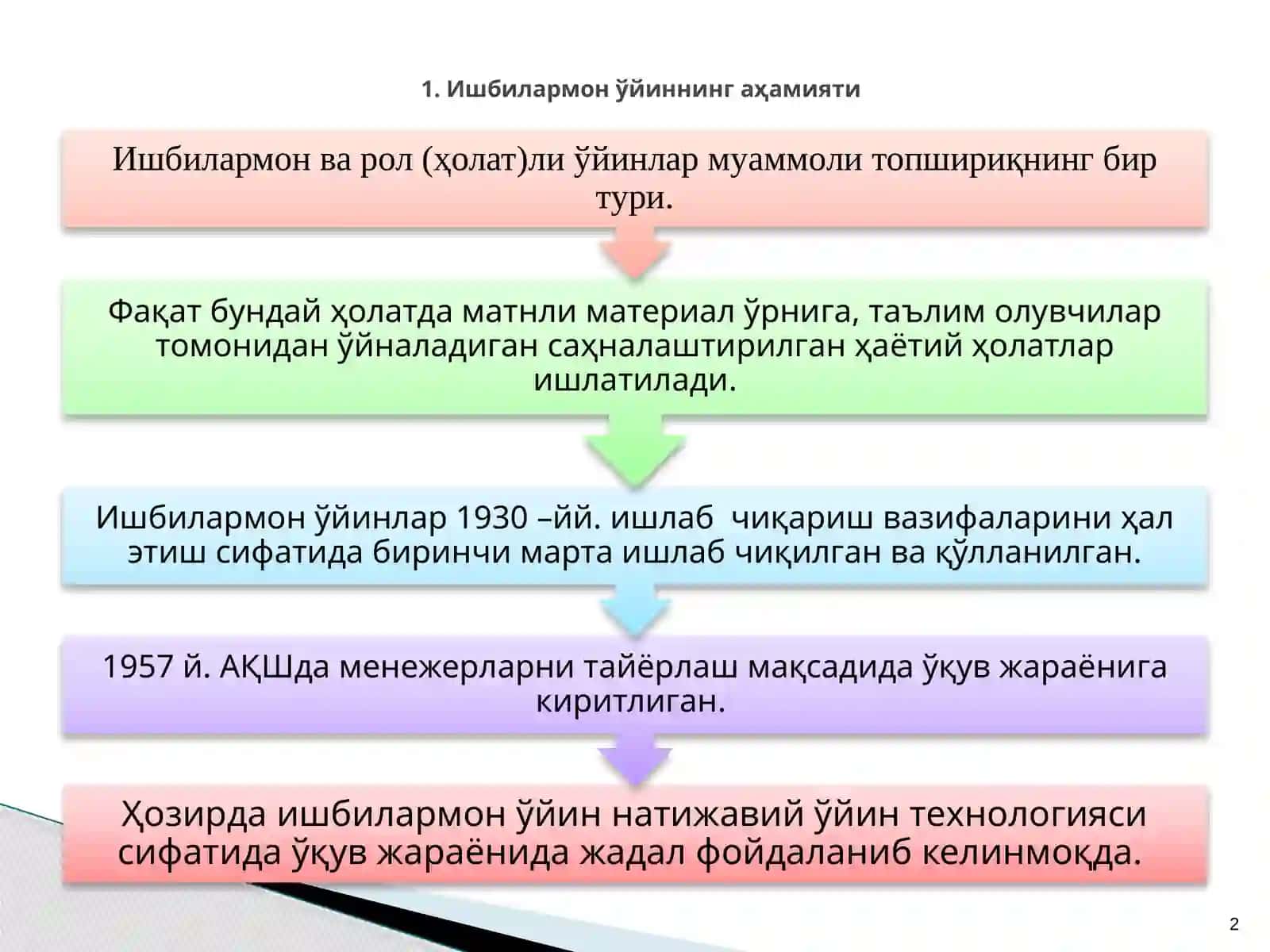 Ишбилармон ўйиннинг аҳамияти 2