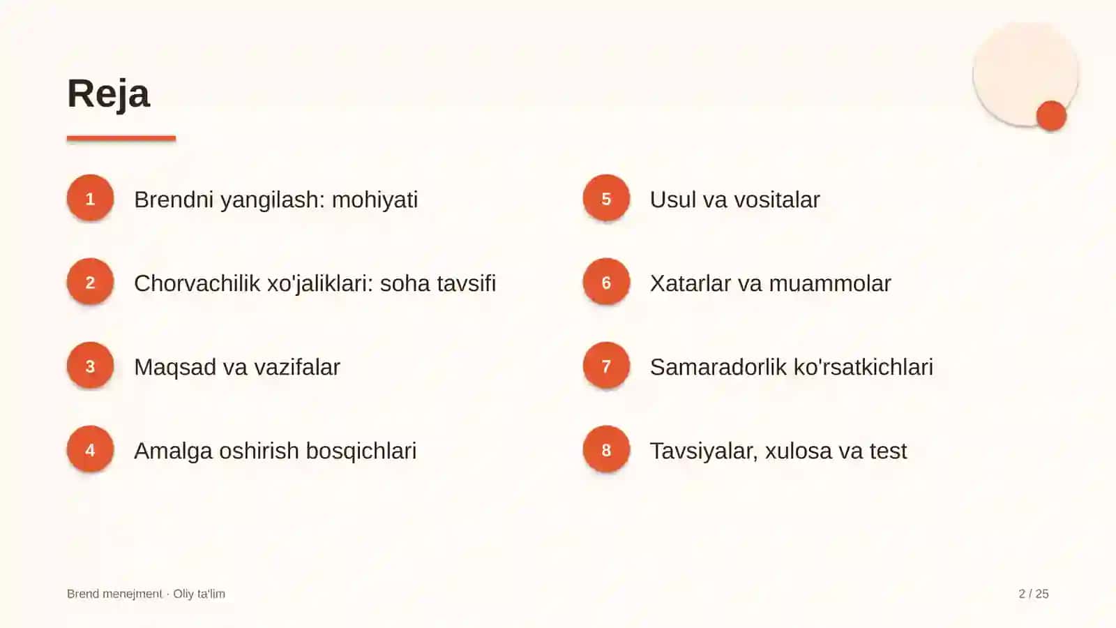 chorvachilik xo'jaliklarida brendni yangilash 7667 2