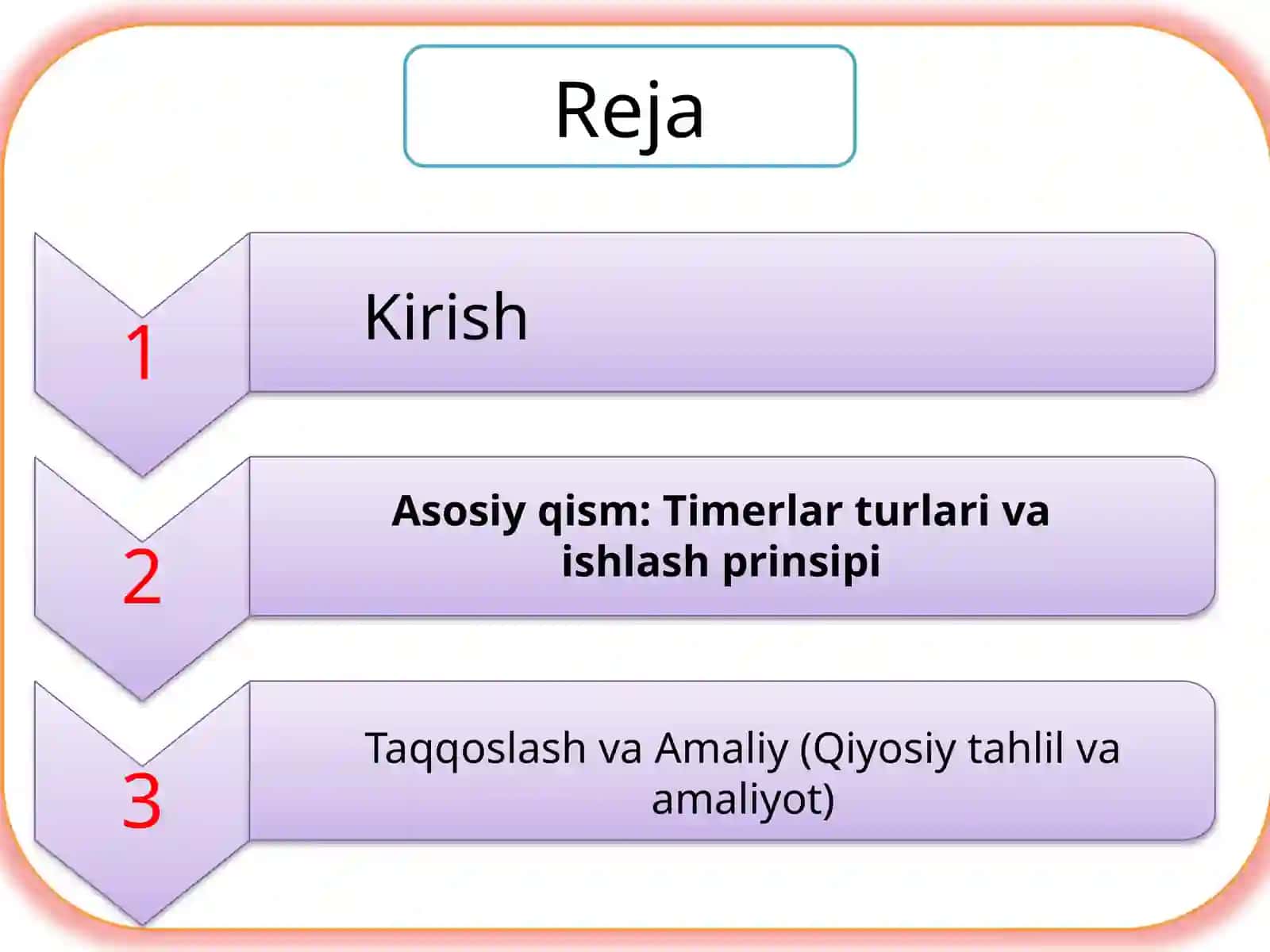 TON, TOF, TP, TONR taymerlarini tahlil qilish 2