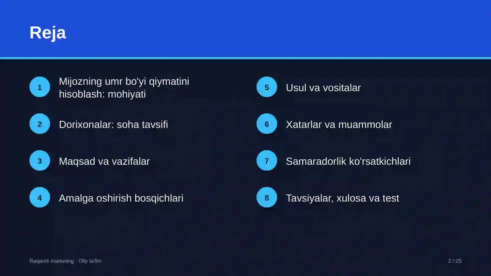 dorixonalarda mijozning umr bo'yi qiymatini hisoblash 3556 2