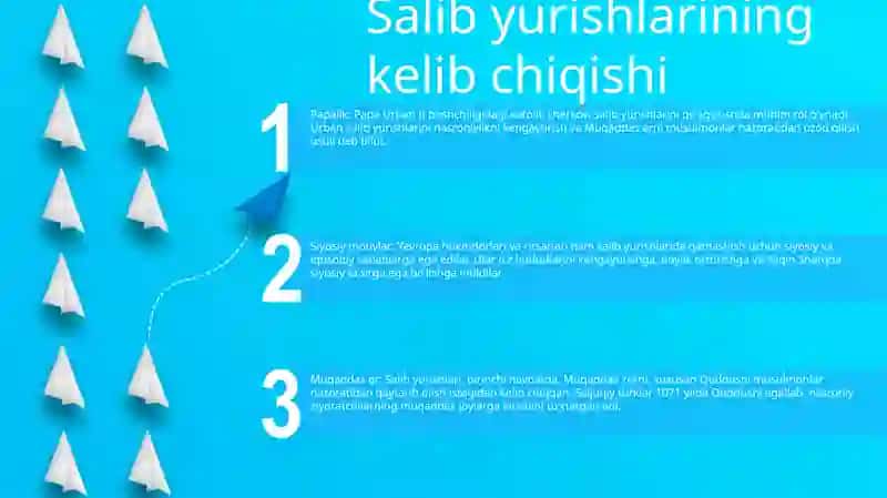 Salib Yurushlari 2