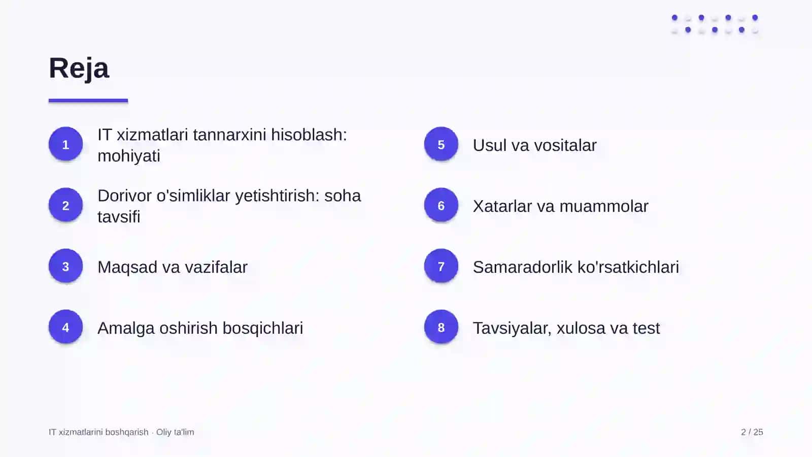 IT XIZMATLARINI BOSHQARISH · OLIY TA'LIM 2