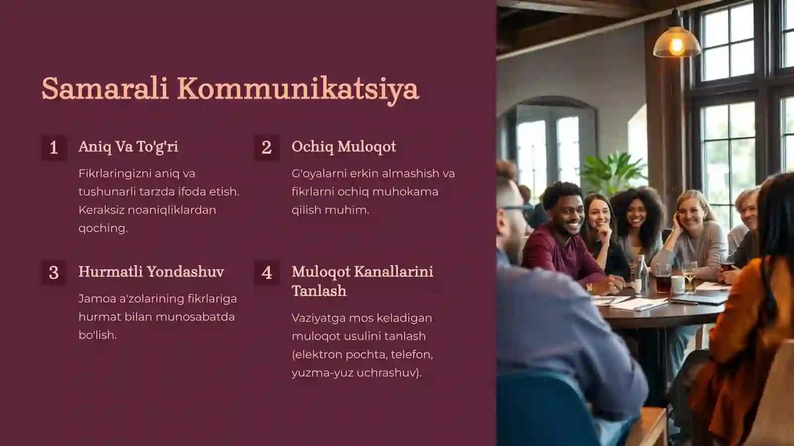 JamoadaIshlash va Hamkorlik Ko'nikmalari 2