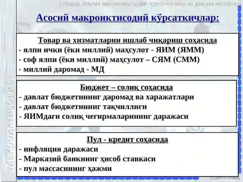 Асосий макроиқтисодий кўрсаткичлар ва уларниҳисоблаш 2