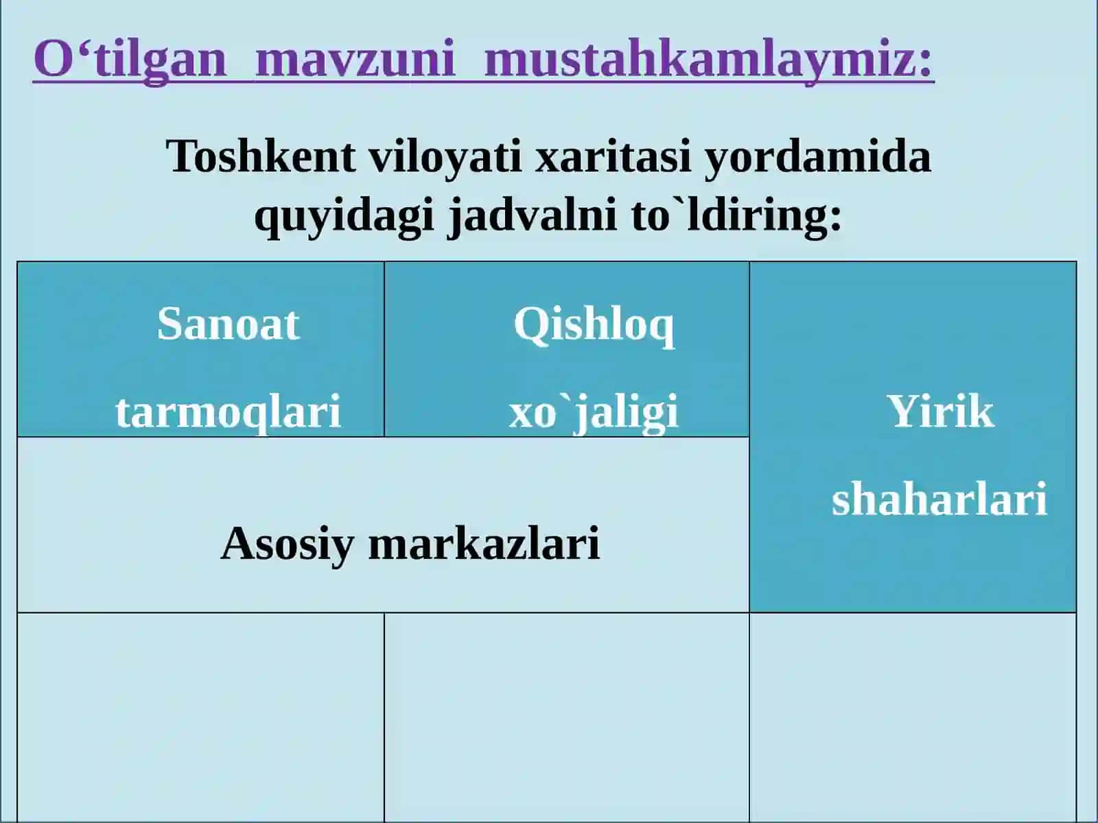 Toshkent shahri 2