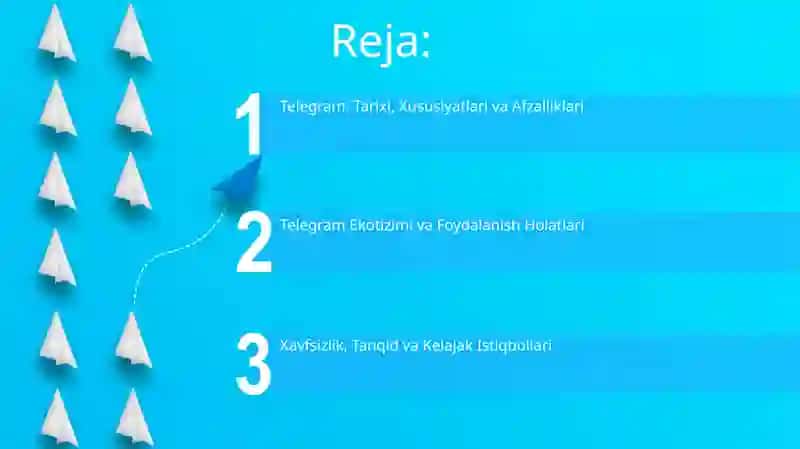 Men yoqtirgan media:telegram 2