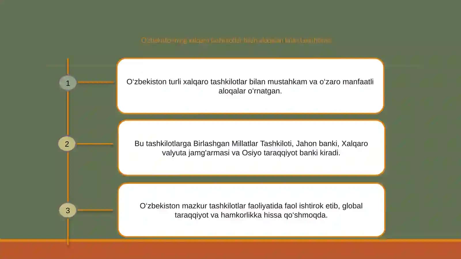 O'zbekiston xalqaro tashkilotlar bilan hamkorlik 2