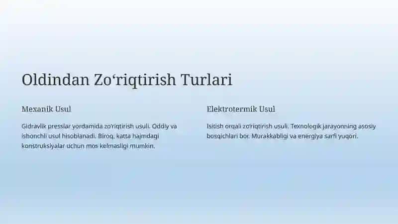 Kirish: Oldindan Zo‘riqtirilgan Konstruksiyalar Texnologiyasi 2
