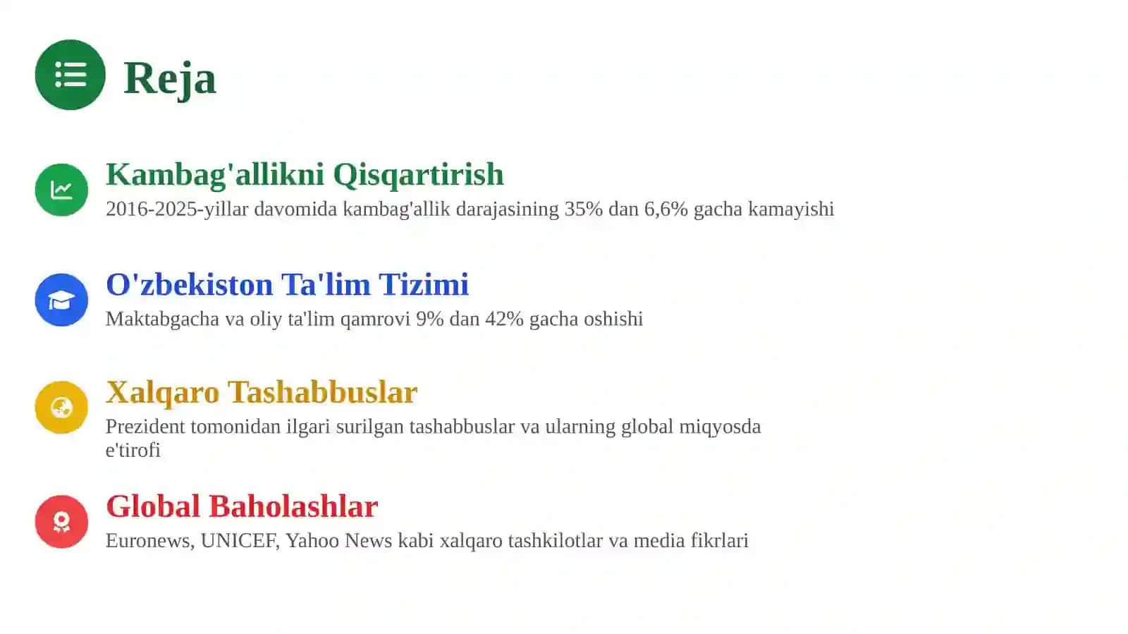 Kambag'allikni Qisqartirish 2