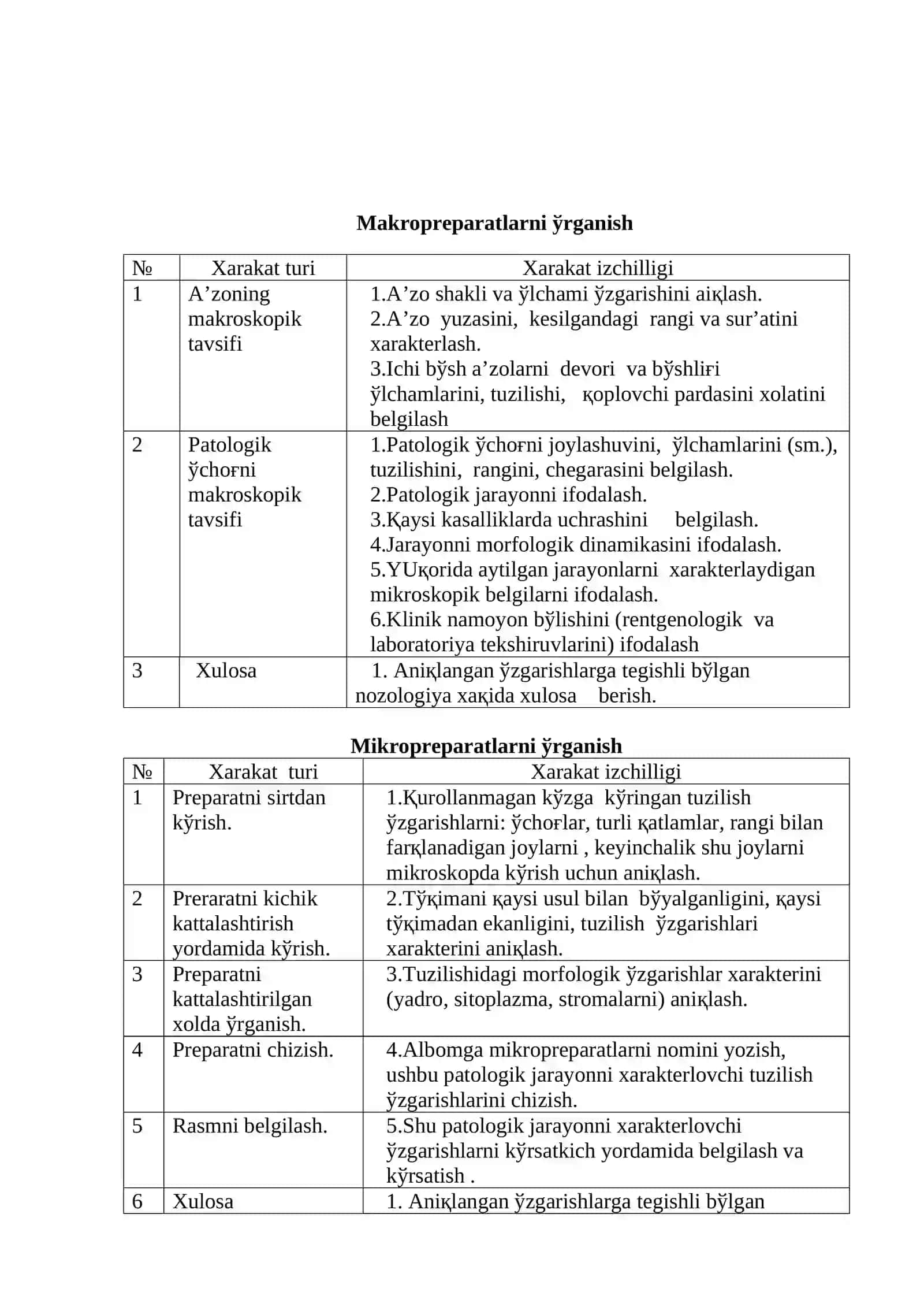 Granulematoz yallig’lanish. Granulematoz kasalliklar 2
