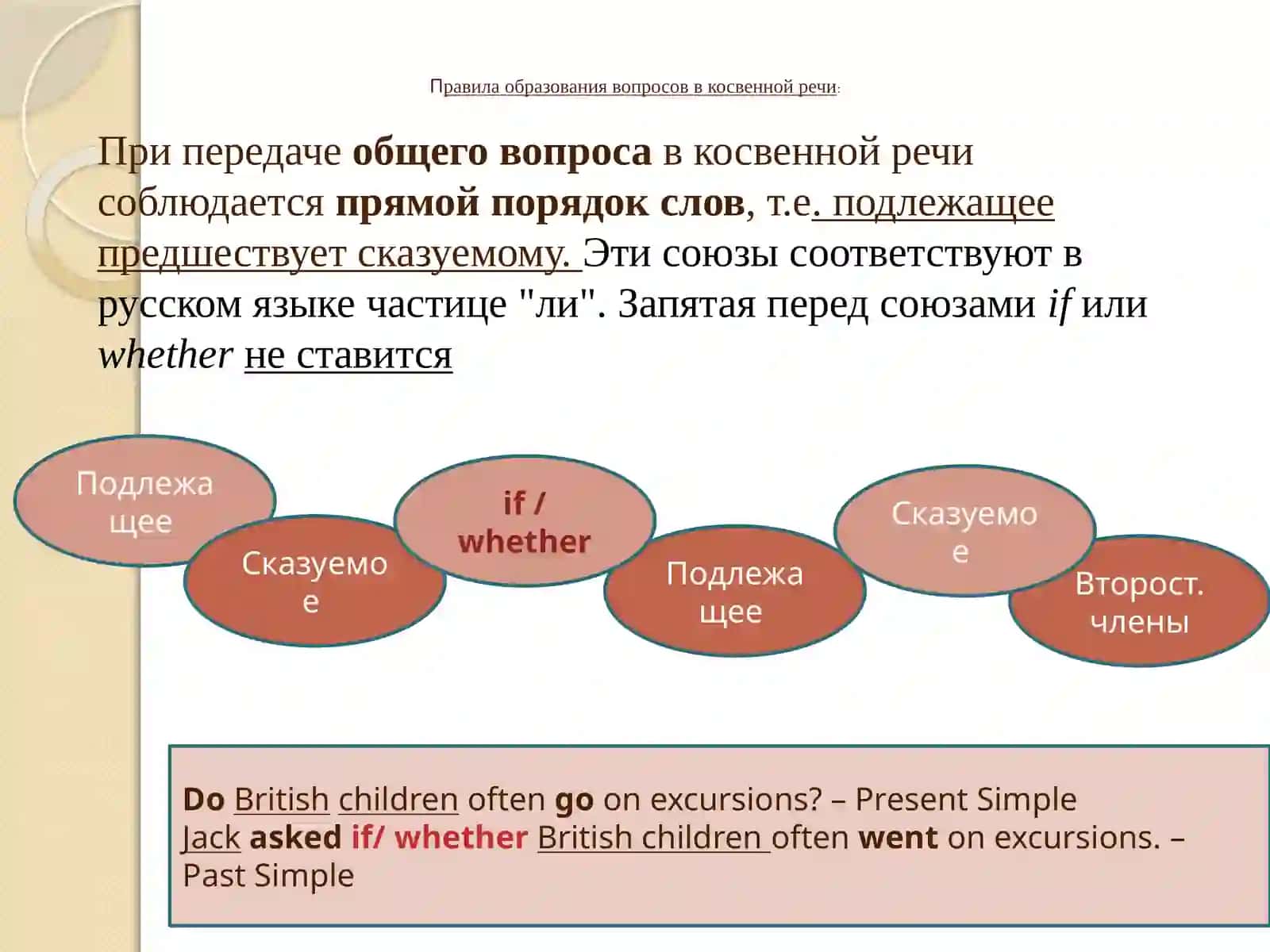 Правила образования вопросов в косвенной речи 2