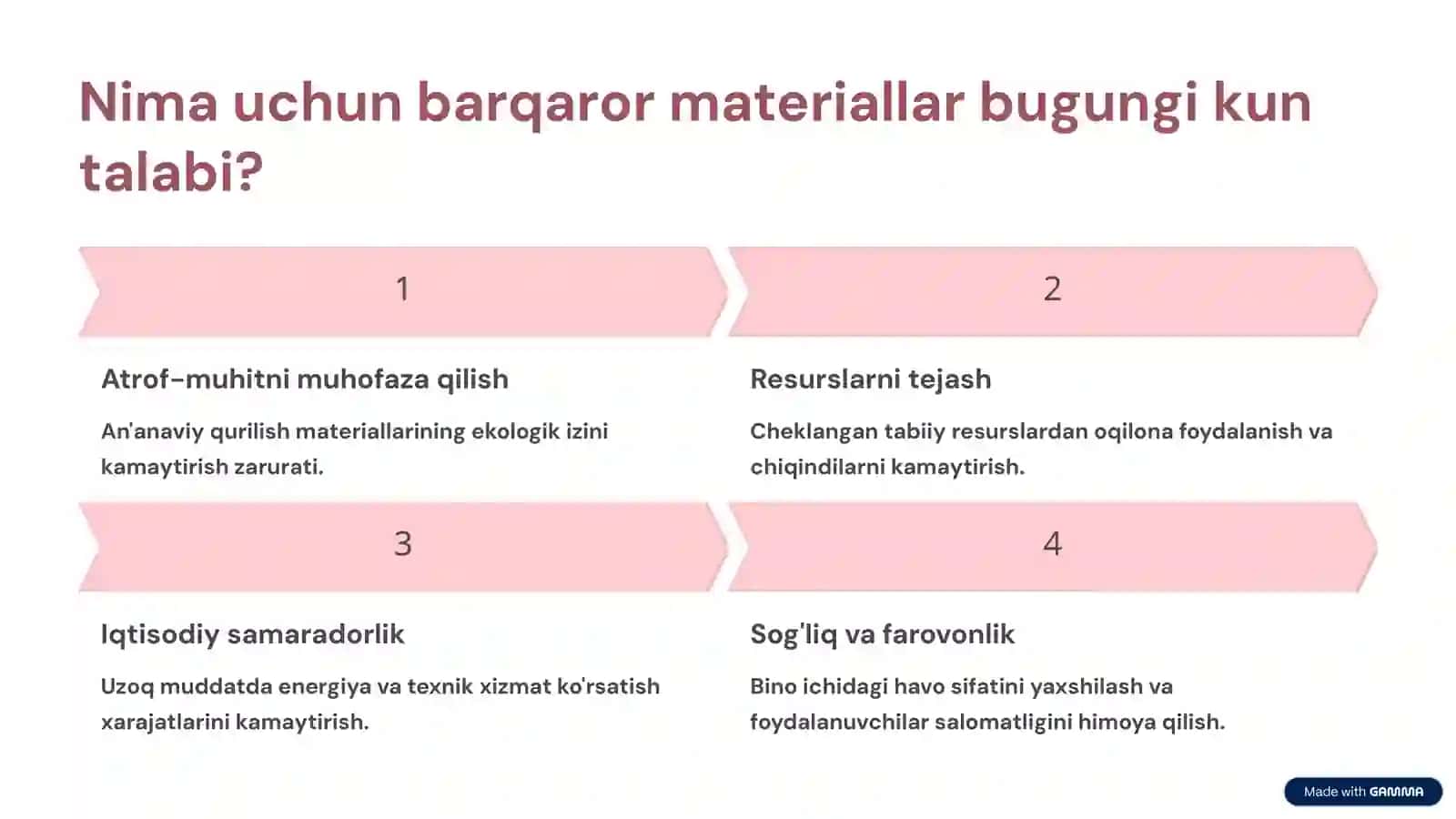 Barqaror materiallar: Yog'och, qayta ishlangan beton va kompozitlarning afzalliklari 2