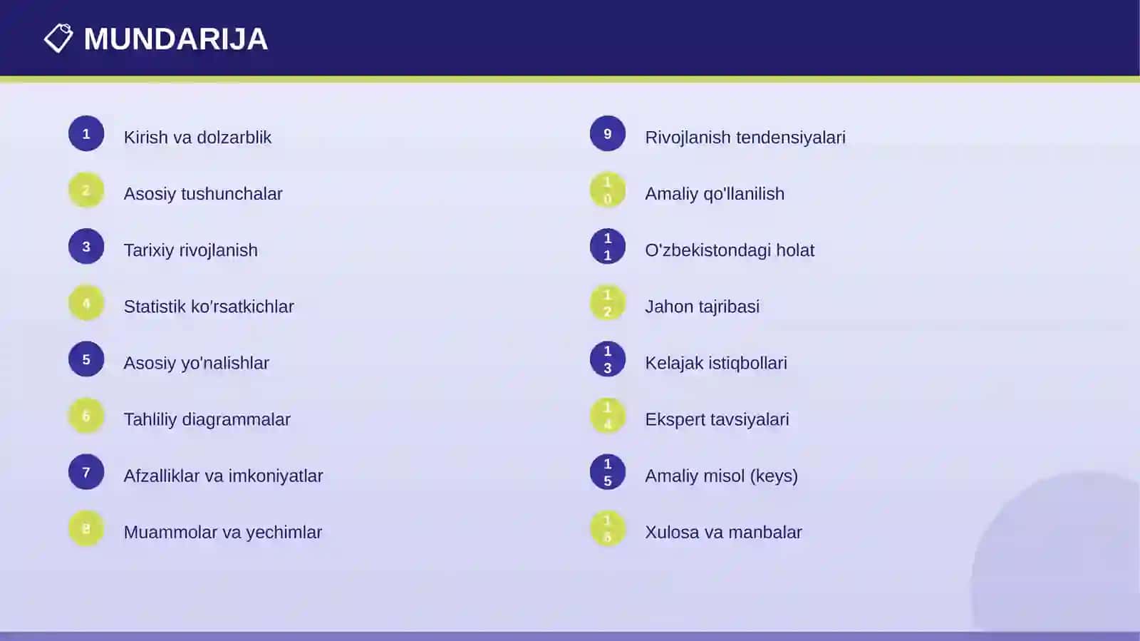 Kimyo laboratoriyasi: sifat va samaradorlik (global miqyosda) 2