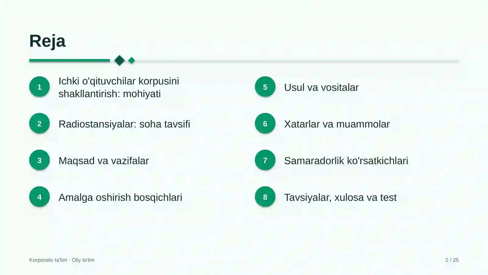 radiostansiyalarda ichki o'qituvchilar korpusini shakllantirish 8873 2