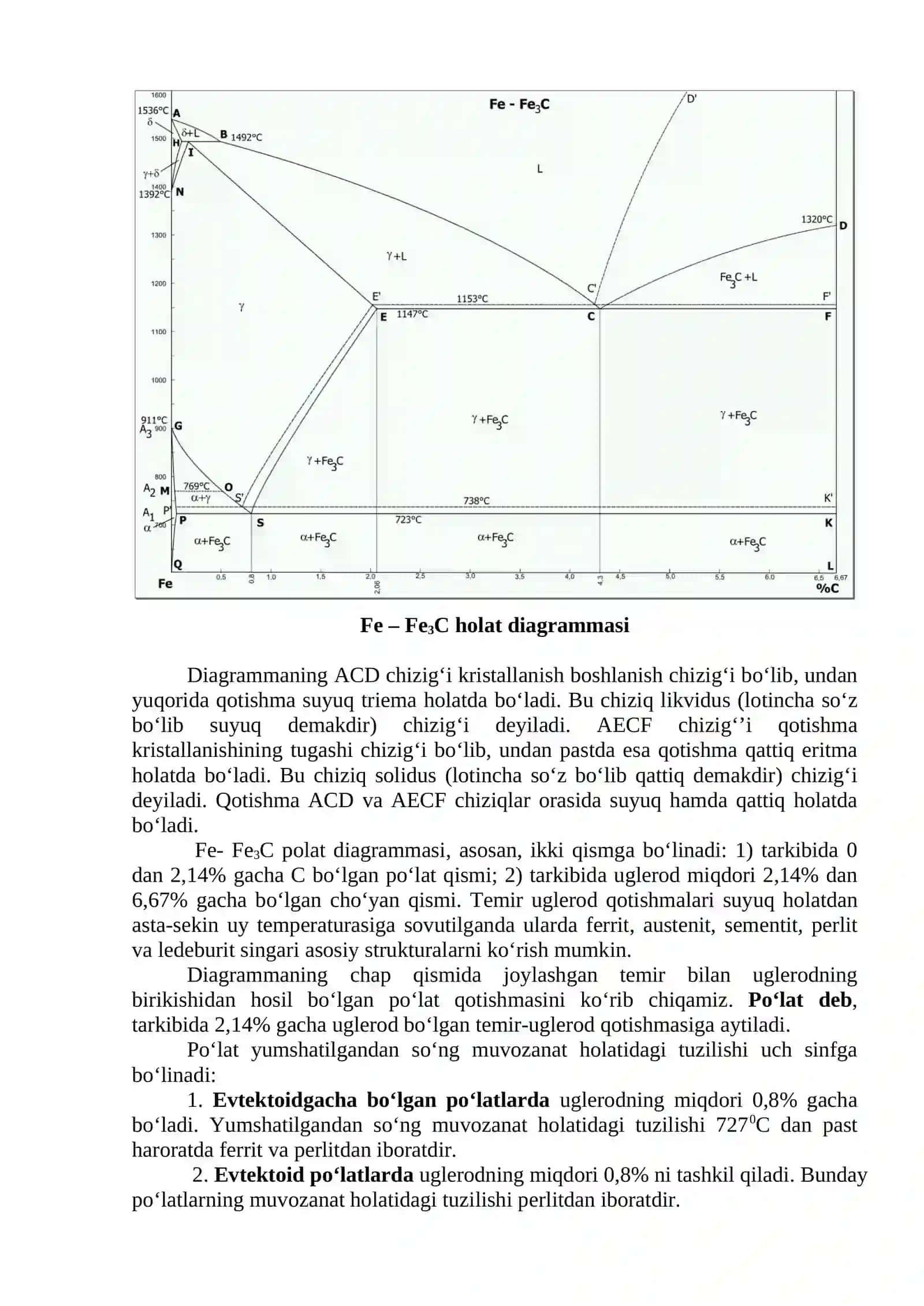 TEMIR-UGLEROD HOLAT DIAGRAMMASI 2