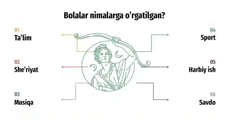 Yunon-fors urushlari. Makedoniya Yunonistonni bosib olishi 2