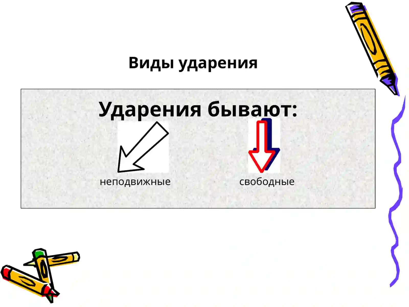 Оcобенности русского ударения 2