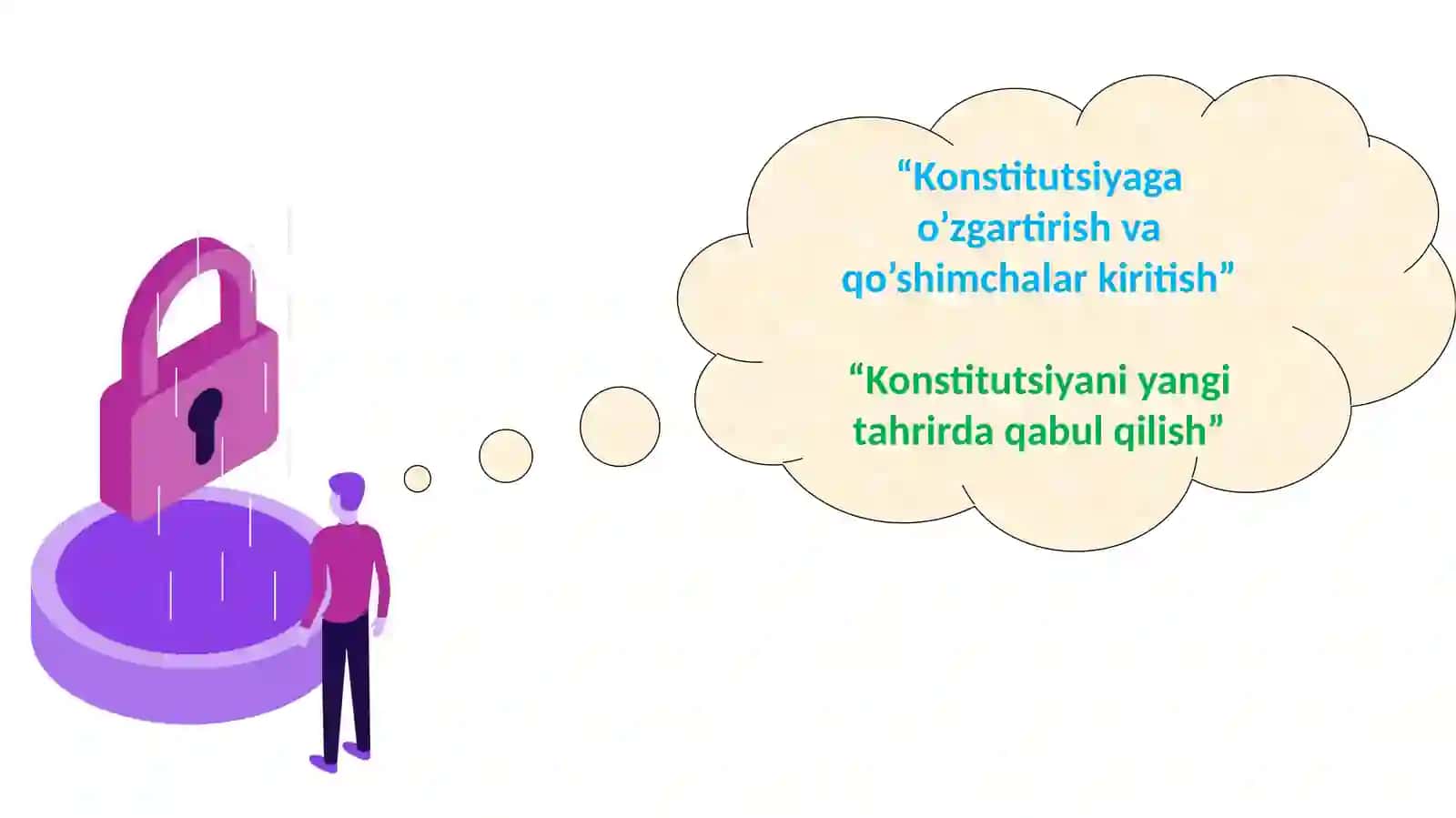 Davlatsuverenitetivauning 2