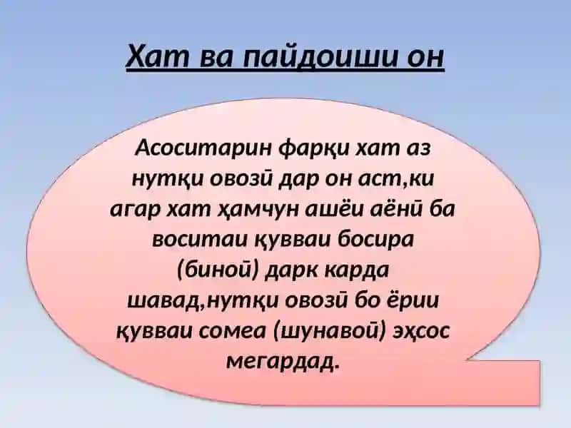 Орфография(имло) дар забони тоҷикӣ 2