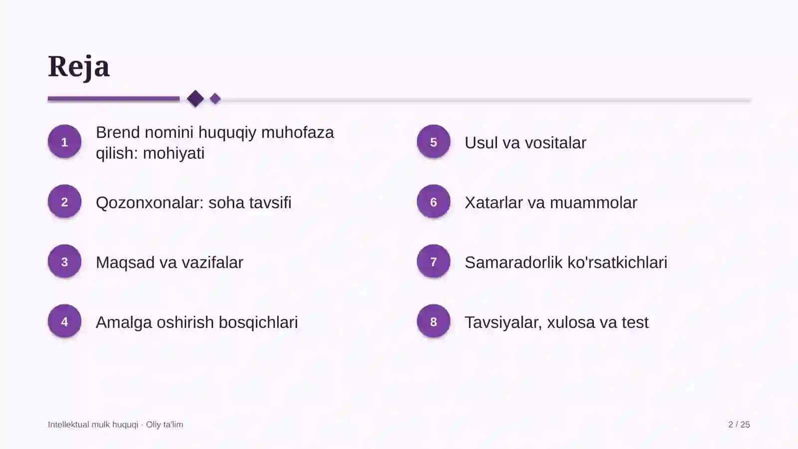 qozonxonalarda brend nomini huquqiy muhofaza qilish 4048 2