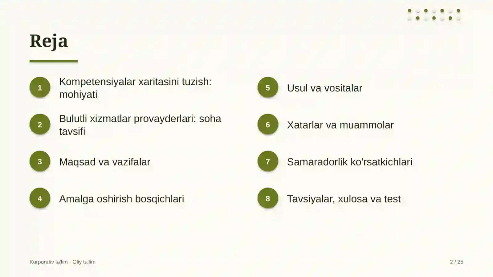Kompetensiyalar xaritasi 2