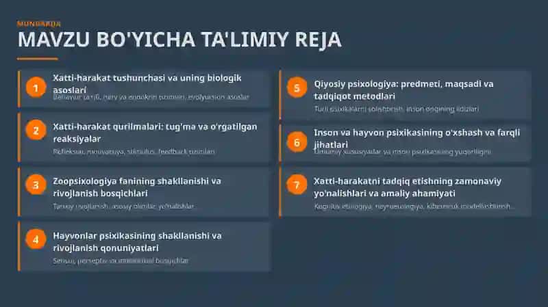 Zoopsixologiya va Qiyosiy Psixologiya 2
