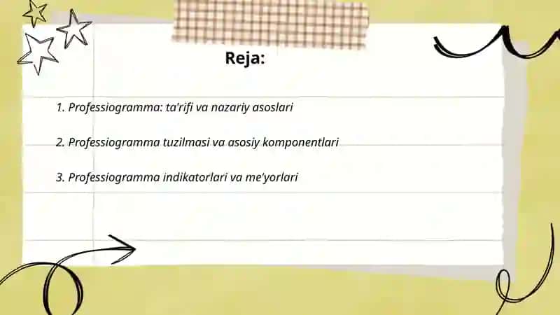Professiogramma 2