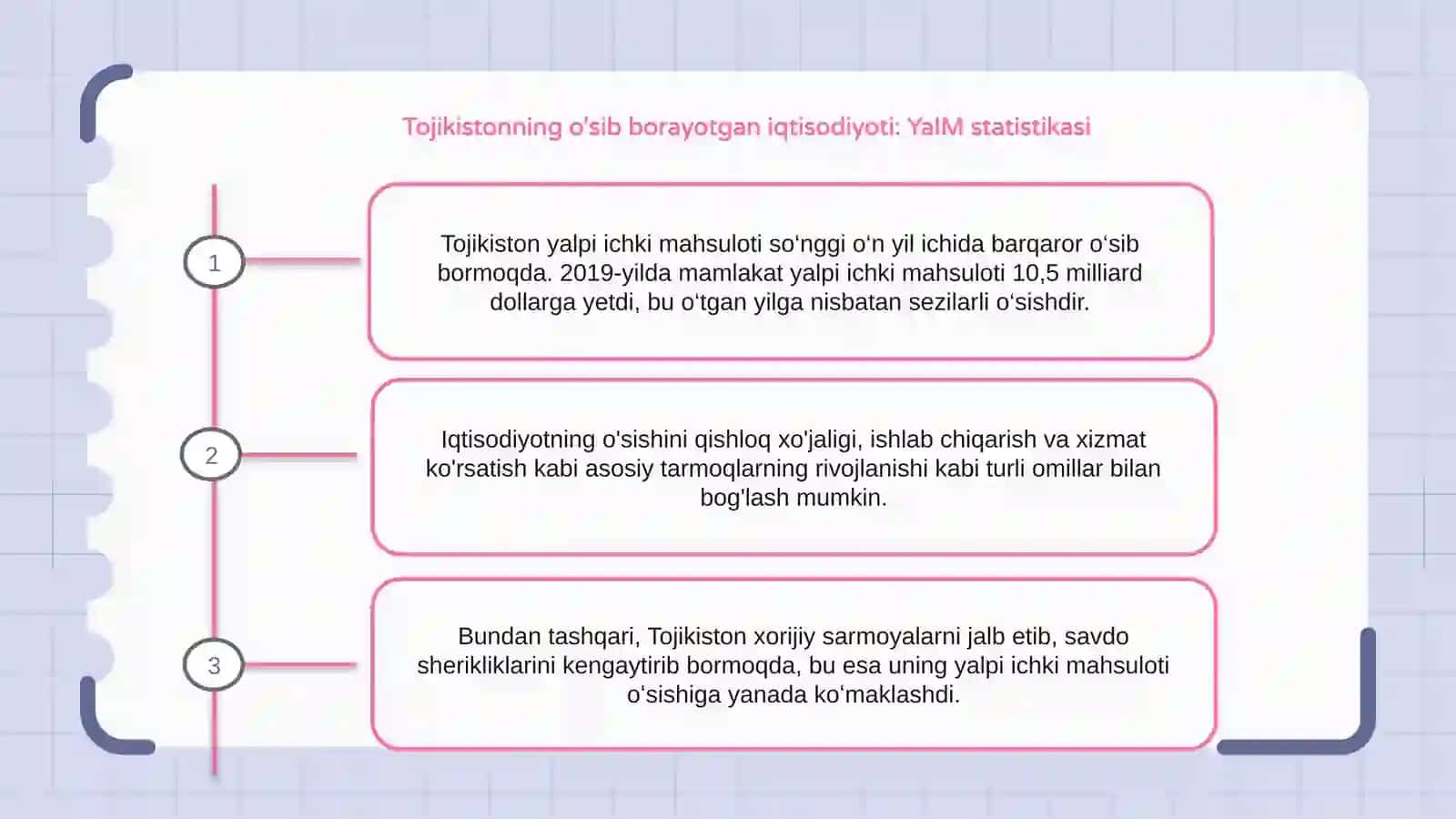 Tojikistonning asosiy iqtisodiy faoliyat turlari 2