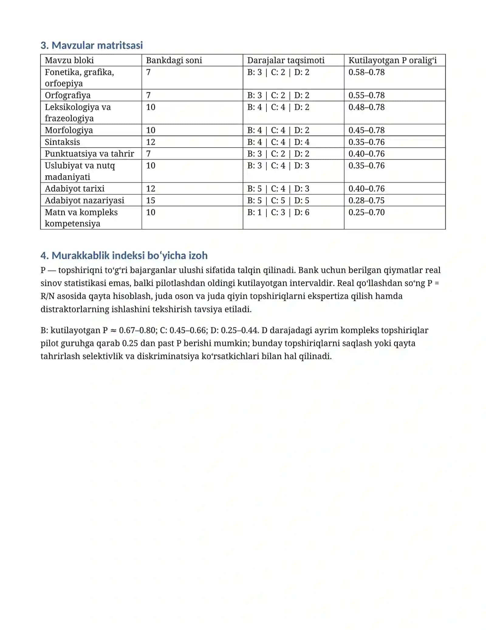 ONA TILI VA ADABIYOT FANIDAN ASOSIY OLIMPIADAGA TAYYORGARLIK 100 TA  TEST TOPSHIRIQLARI BANKI 2