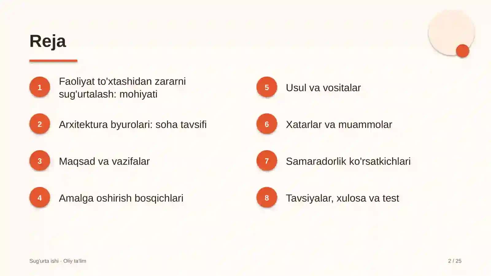 arxitektura byurolarida faoliyat to'xtab qolishidan ko'rilgan zararni sug'urtalash 5562 2