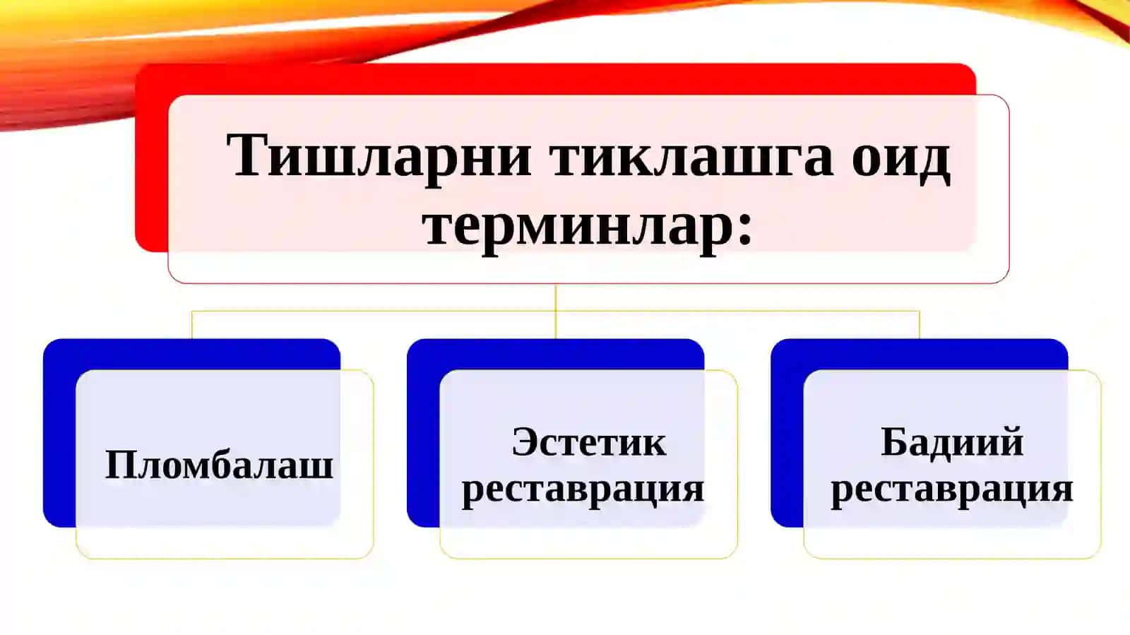 Кариес кавакларинисинфларига оид реставрацияқилиш 2