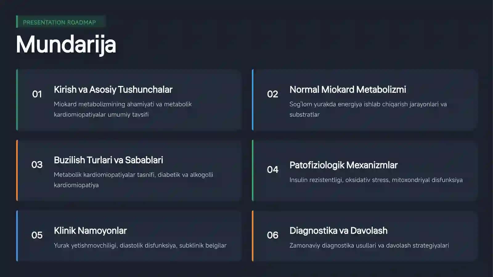 KARDIOVASKULYAR METABOLIZM Miokardda Modda Almashinuvining Buzilishi Metabolic Cardiomyopathies: Tushunchalar, Sabablar va Davolash 2026-yil Tibbiyot 2