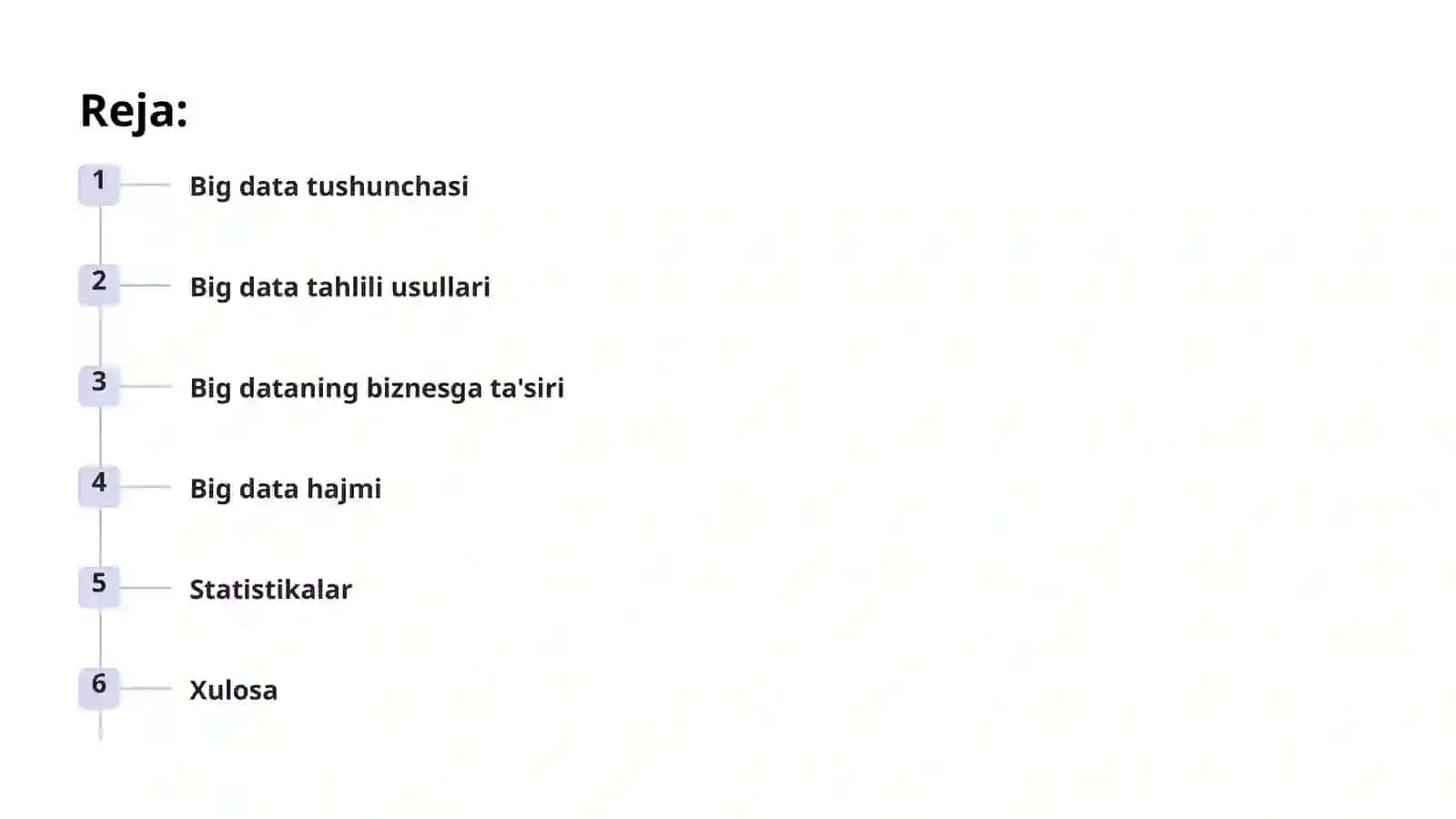 Big Data texnologiyalari 2