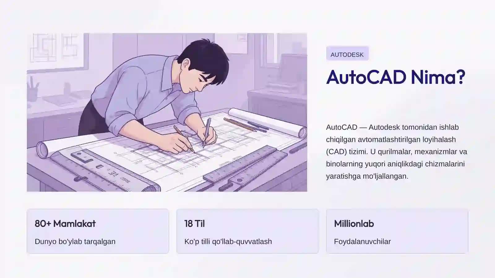 AutoCAD Interfeysi va Ish Muhiti 2
