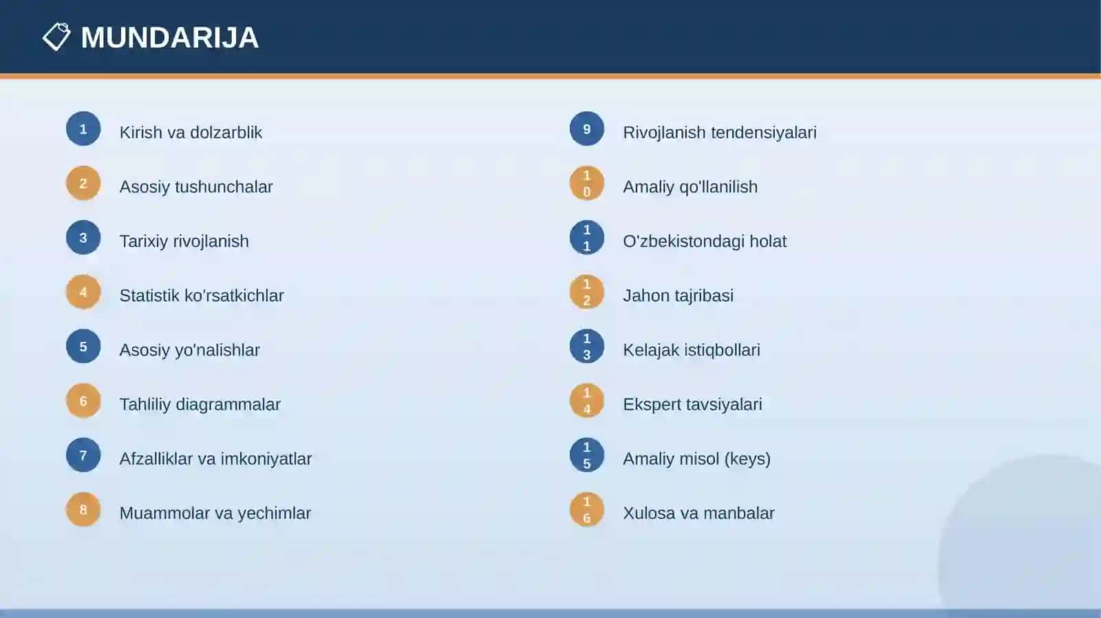PROFESSIONAL TAQDIMOT • 2026 2