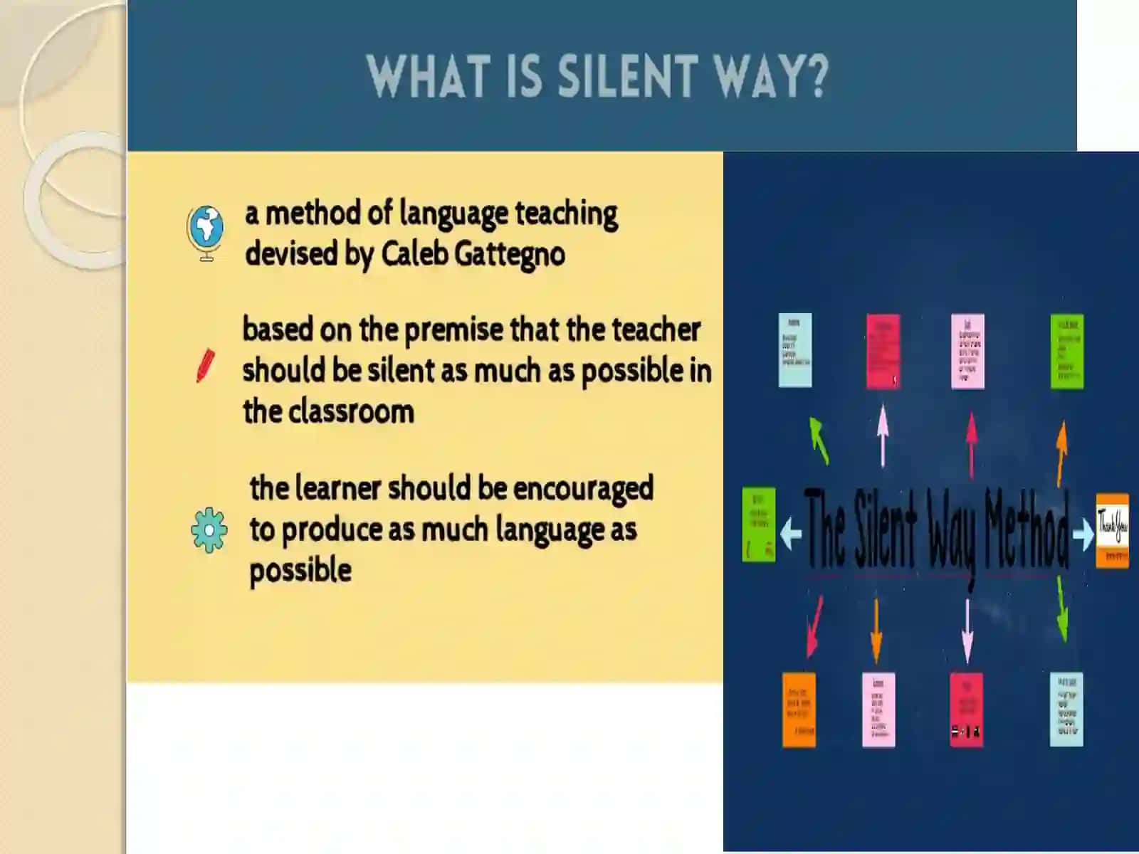 Silent method 2