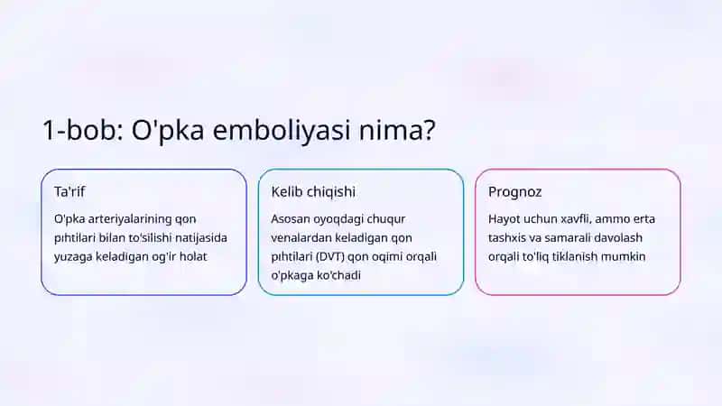 O'pka emboliyasi: klinik belgilari va favqulodda yordam 2