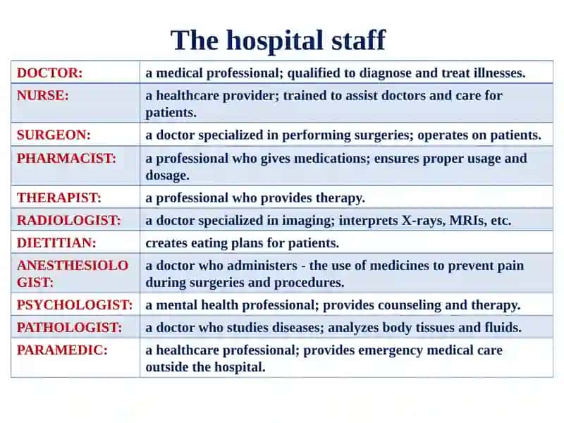 Pediatrics 2