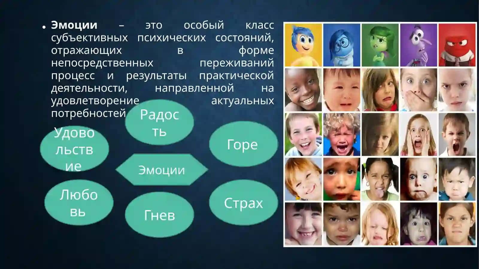 Эмоции и мотивации, их специфика у детей 2