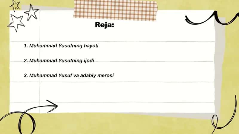 Muhammad Yusufning hayoti 2